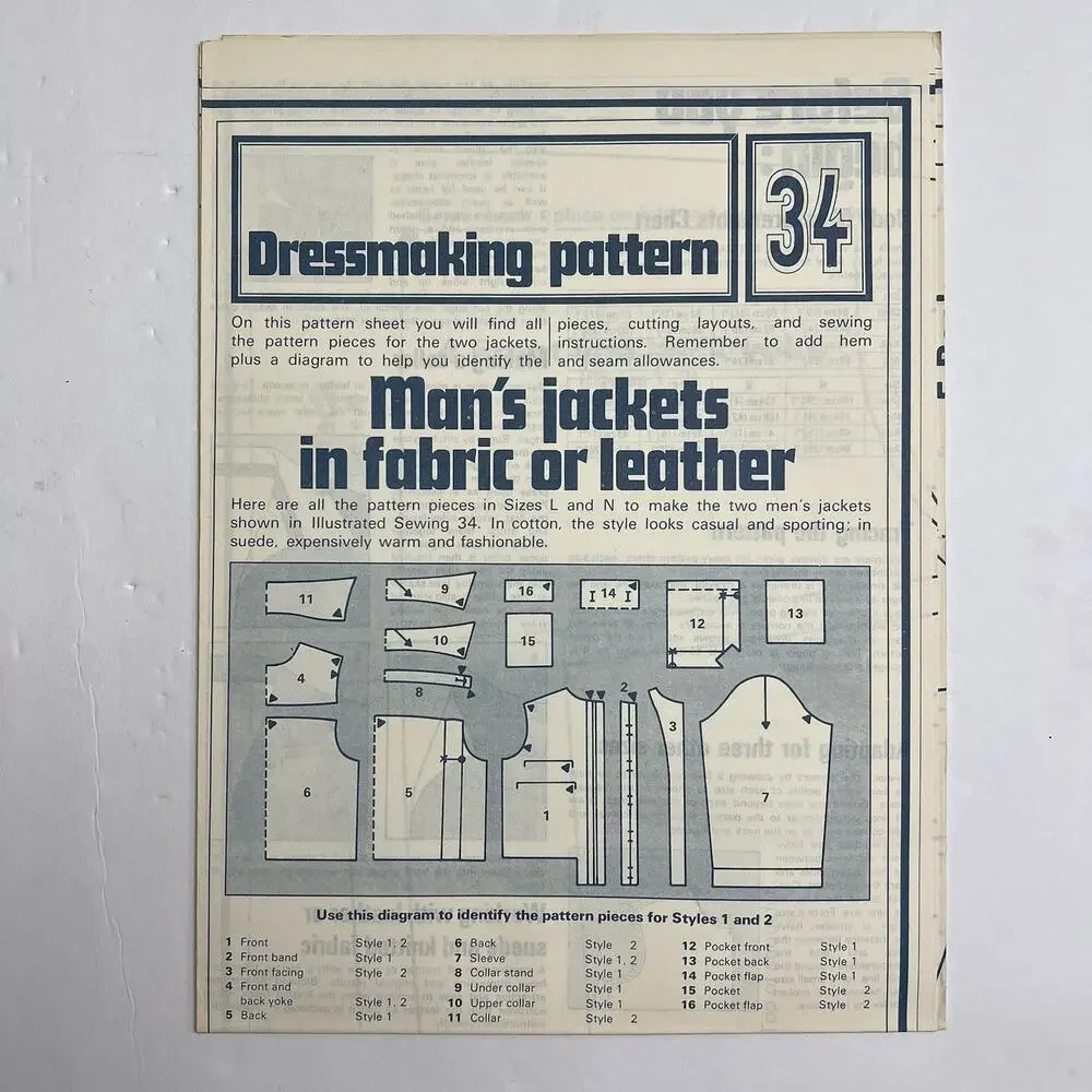 Vintage Designer Sewing Patterns Uncut Lot Of 4 Womens Dresses and Mens Jackets